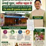 मुख्यमंत्री कैंप कार्यालय बगिया की त्वरित पहल से आकाशीय बिजली से मृत व्यक्ति के परिजनों को मिली 4 लाख रुपये की आर्थिक सहायता