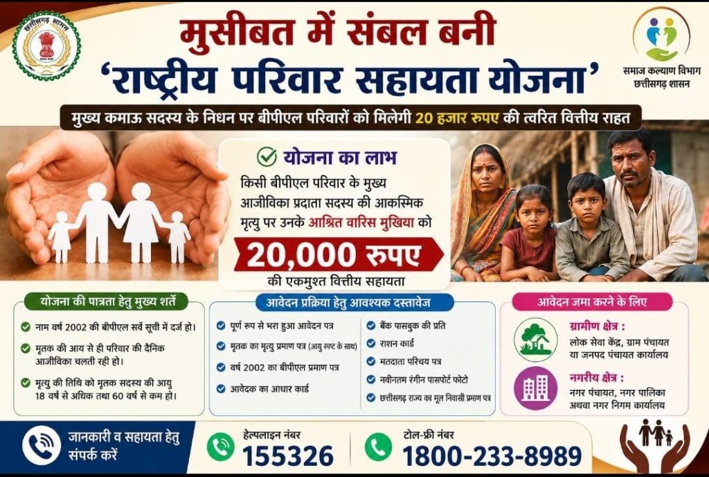 मुसीबत में संबल बनी राष्ट्रीय परिवार सहायता योजना