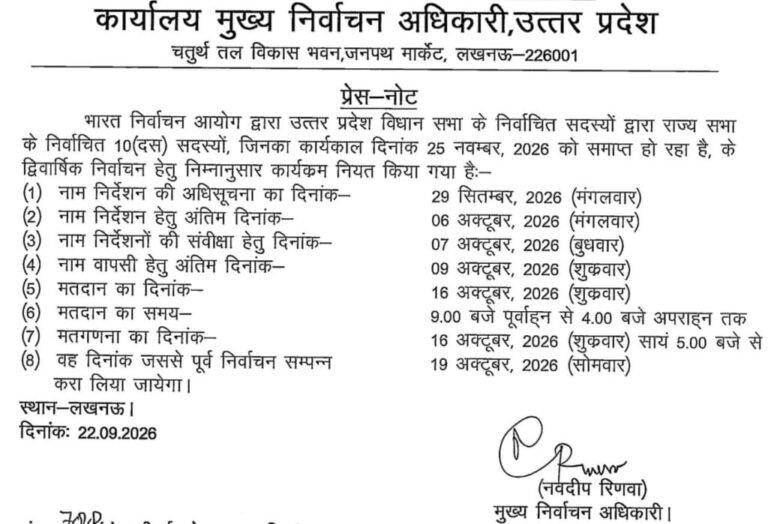 उत्तर प्रदेश की 10 राज्यसभा सीट के लिए द्विवार्षिक चुनाव 16 अक्टूबर को